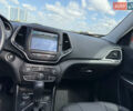 Джип Чероки 2021 в Боярка на Automoto.ua Красный Джип Чероки, объемом двигателя 3.24 л и пробегом 89 тыс. км за 18000 $, фото 11 на Automoto.ua