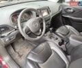 Красный Джип Чероки, объемом двигателя 2.36 л и пробегом 44 тыс. км за 19900 $, фото 14 на Automoto.ua