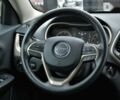 Джип Чероки, объемом двигателя 0 л и пробегом 180 тыс. км за 12900 $, фото 25 на Automoto.ua