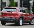 Джип Чероки, объемом двигателя 0 л и пробегом 180 тыс. км за 12900 $, фото 8 на Automoto.ua