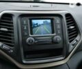 Джип Чероки, объемом двигателя 0 л и пробегом 180 тыс. км за 12900 $, фото 17 на Automoto.ua