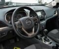 Джип Чероки, объемом двигателя 0 л и пробегом 180 тыс. км за 12900 $, фото 11 на Automoto.ua