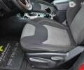 Джип Чероки, объемом двигателя 0 л и пробегом 180 тыс. км за 12900 $, фото 13 на Automoto.ua