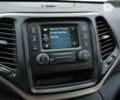 Джип Чероки, объемом двигателя 0 л и пробегом 180 тыс. км за 12900 $, фото 18 на Automoto.ua