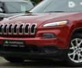 Джип Чероки, объемом двигателя 0 л и пробегом 180 тыс. км за 12900 $, фото 4 на Automoto.ua