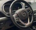 Джип Чероки, объемом двигателя 3.2 л и пробегом 122 тыс. км за 18500 $, фото 8 на Automoto.ua