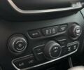 Джип Чероки, объемом двигателя 2.4 л и пробегом 135 тыс. км за 14900 $, фото 28 на Automoto.ua