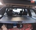 Джип Чероки, объемом двигателя 4 л и пробегом 300 тыс. км за 5800 $, фото 1 на Automoto.ua