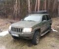 Джип Чероки, объемом двигателя 4 л и пробегом 300 тыс. км за 5800 $, фото 13 на Automoto.ua