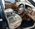 Джип Чероки 2001 в Житомире на Automoto.ua Джип Чероки, объемом двигателя 2.7 л и пробегом 180 тыс. км за 3500 $, фото 1 на Automoto.ua