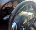 Джип Чероки, объемом двигателя 2.5 л и пробегом 0 тыс. км за 1600 $, фото 3 на Automoto.ua