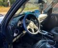 Джип Чероки, объемом двигателя 2.8 л и пробегом 335 тыс. км за 5900 $, фото 1 на Automoto.ua