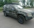 Джип Cherokee, об'ємом двигуна 2.7 л та пробігом 450 тис. км за 4500 $, фото 1 на Automoto.ua