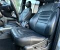 Джип Чероки, объемом двигателя 2.8 л и пробегом 218 тыс. км за 6999 $, фото 9 на Automoto.ua