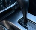 Джип Чероки, объемом двигателя 2.8 л и пробегом 218 тыс. км за 6999 $, фото 3 на Automoto.ua
