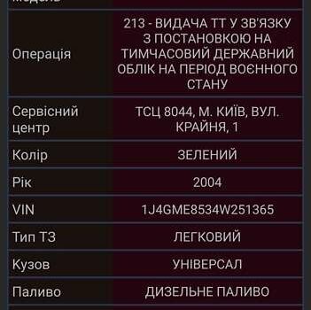 Джип Cherokee, об'ємом двигуна 2.8 л та пробігом 168 тис. км за 4200 $, фото 6 на Automoto.ua