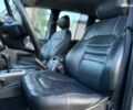 Джип Чероки, объемом двигателя 2.8 л и пробегом 218 тыс. км за 6999 $, фото 8 на Automoto.ua