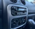 Джип Чероки, объемом двигателя 2.8 л и пробегом 218 тыс. км за 6999 $, фото 24 на Automoto.ua