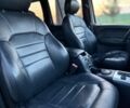 Джип Чероки, объемом двигателя 2.8 л и пробегом 218 тыс. км за 6999 $, фото 11 на Automoto.ua