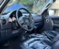Джип Чероки, объемом двигателя 2.8 л и пробегом 218 тыс. км за 6999 $, фото 1 на Automoto.ua