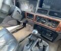 Джип Cherokee, об'ємом двигуна 2.5 л та пробігом 250 тис. км за 2525 $, фото 14 на Automoto.ua