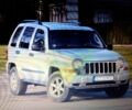 Джип Cherokee, об'ємом двигуна 2.8 л та пробігом 230 тис. км за 3050 $, фото 1 на Automoto.ua