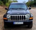 Джип Cherokee, об'ємом двигуна 2.8 л та пробігом 329 тис. км за 8300 $, фото 1 на Automoto.ua