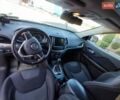 Джип Чероки, объемом двигателя 2.36 л и пробегом 192 тыс. км за 12899 $, фото 16 на Automoto.ua