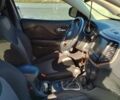Джип Cherokee, об'ємом двигуна 2.4 л та пробігом 166 тис. км за 13200 $, фото 7 на Automoto.ua