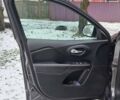 Джип Чероки, объемом двигателя 1.96 л и пробегом 198 тыс. км за 16999 $, фото 24 на Automoto.ua