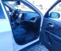 Джип Чероки, объемом двигателя 2.36 л и пробегом 192 тыс. км за 12899 $, фото 22 на Automoto.ua