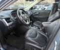 Джип Cherokee, об'ємом двигуна 0 л та пробігом 195 тис. км за 14750 $, фото 19 на Automoto.ua