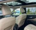 Джип Cherokee, об'ємом двигуна 2.4 л та пробігом 117 тис. км за 12999 $, фото 12 на Automoto.ua