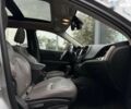 Джип Cherokee, об'ємом двигуна 3.2 л та пробігом 157 тис. км за 13900 $, фото 14 на Automoto.ua