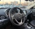 Джип Cherokee, об'ємом двигуна 0 л та пробігом 195 тис. км за 14750 $, фото 21 на Automoto.ua