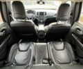 Джип Cherokee, об'ємом двигуна 3.24 л та пробігом 187 тис. км за 14999 $, фото 6 на Automoto.ua