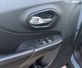 Джип Cherokee, об'ємом двигуна 0 л та пробігом 195 тис. км за 14750 $, фото 16 на Automoto.ua