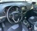 Джип Cherokee, об'ємом двигуна 2.4 л та пробігом 105 тис. км за 13000 $, фото 27 на Automoto.ua
