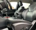 Джип Чероки, объемом двигателя 0 л и пробегом 159 тыс. км за 16200 $, фото 10 на Automoto.ua
