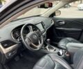 Джип Cherokee, об'ємом двигуна 2.36 л та пробігом 152 тис. км за 14800 $, фото 7 на Automoto.ua