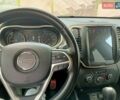 Джип Чероки, объемом двигателя 2.36 л и пробегом 80 тыс. км за 13900 $, фото 11 на Automoto.ua