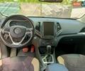 Джип Чероки, объемом двигателя 2.36 л и пробегом 80 тыс. км за 13900 $, фото 12 на Automoto.ua