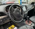 Джип Чероки, объемом двигателя 0 л и пробегом 159 тыс. км за 16200 $, фото 9 на Automoto.ua