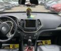 Джип Чероки, объемом двигателя 0 л и пробегом 159 тыс. км за 16200 $, фото 21 на Automoto.ua