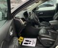 Джип Чероки, объемом двигателя 0 л и пробегом 243 тыс. км за 13500 $, фото 18 на Automoto.ua