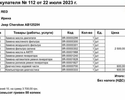 Джип Чероки, объемом двигателя 3.24 л и пробегом 151 тыс. км за 14200 $, фото 21 на Automoto.ua