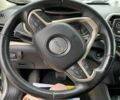 Джип Чероки, объемом двигателя 0 л и пробегом 159 тыс. км за 16200 $, фото 11 на Automoto.ua