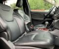 Джип Чероки, объемом двигателя 0 л и пробегом 159 тыс. км за 16200 $, фото 18 на Automoto.ua