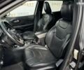 Джип Чероки, объемом двигателя 2 л и пробегом 150 тыс. км за 16750 $, фото 10 на Automoto.ua