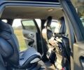 Джип Чероки, объемом двигателя 2.36 л и пробегом 125 тыс. км за 14200 $, фото 9 на Automoto.ua